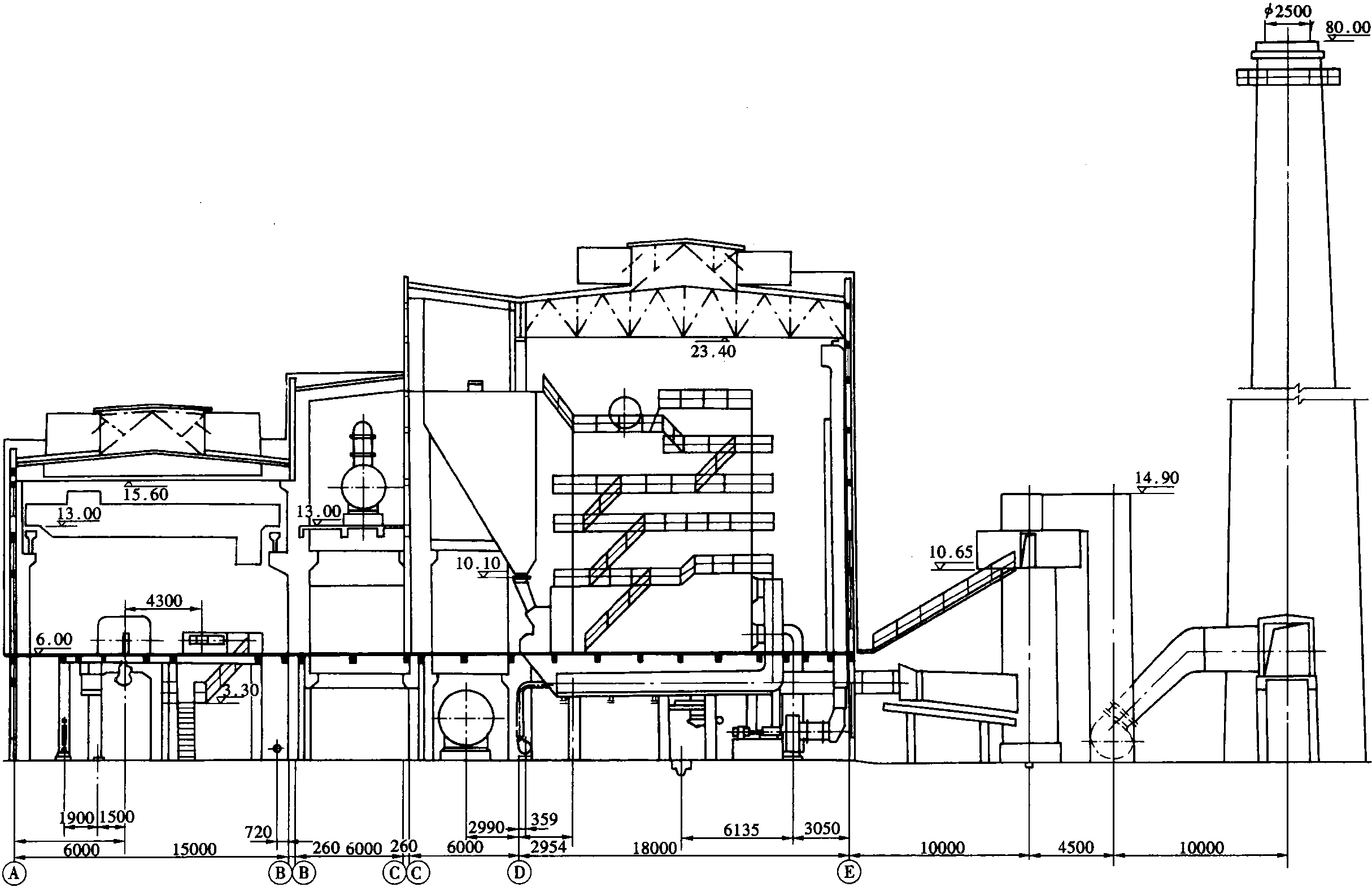 5-5 主廠房布置